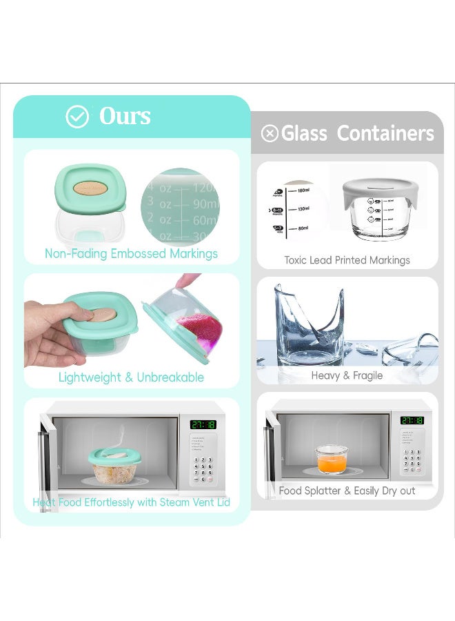 ZERIFAM Baby Food Storage Containers, 4 oz Baby Food Jars with Lids, Leak Proof Reusable Snack Containers, Freezer, Microwave and Dishwasher Safe, Suitable for Nurseries, Schools and Travel - Image 5